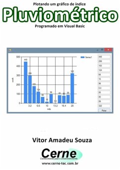 Plotando Um Gráfico De Índice Pluviométrico Programado Em Visual Basic (eBook, PDF) - Souza, Vitor Amadeu