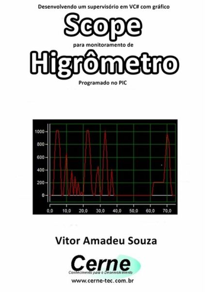 Desenvolvendo Um Supervisório Em Vc# Com Gráfico Scope Para Monitoramento De Higrômetro Programado No Pic (eBook, PDF) Desenvolvendo Um Supervisório Em Vc# Com Gráfico Scope Para Monitoramento De Higrômetro Programado No Pic (eBook, PDF)