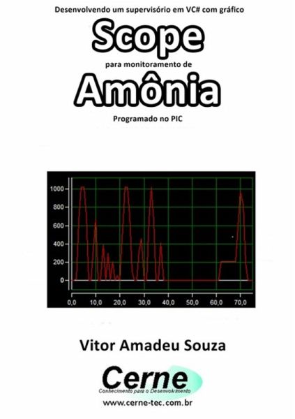 Desenvolvendo Um Supervisório Em Vc# Com Gráfico Scope Para Monitoramento De Amônia Programado No Pic (eBook, PDF) Desenvolvendo Um Supervisório Em Vc# Com Gráfico Scope Para Monitoramento De Amônia Programado No Pic (eBook, PDF)