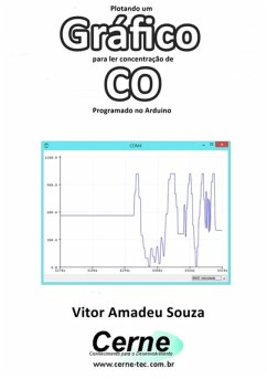 Plotando Um Gráfico Para Ler Concentração De Co Programado No Arduino (eBook, PDF) - Souza, Vitor Amadeu