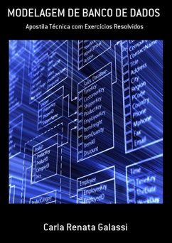 Cover Modelagem De Banco De Dados (eBook, PDF)