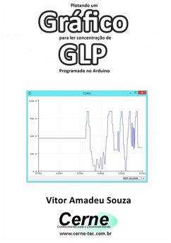 Plotando Um Gráfico Para Ler Concentração De Glp Programado No Arduino (eBook, PDF) - Souza, Vitor Amadeu