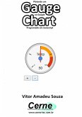 Plotando Um Gauge No Google Chart Programado Em Javascript (eBook, PDF)