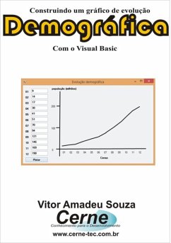 Cover Construindo Um Gráfico De Evolução Demográfica Com O Visual Basic (eBook, PDF)