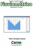 Plotando Um Gráfico De Índice Fluviométrico Programado Em Visual C# (eBook, PDF)