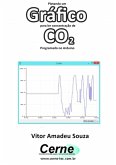 Plotando Um Gráfico Para Ler Concentração De Co2 Programado No Arduino (eBook, PDF)