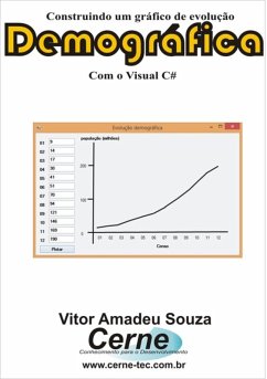 Cover Construindo Um Gráfico De Evolução Demográfica Com O Visual C# (eBook, PDF)