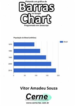 Plotando Um Gráfico De Barras No Google Chart Programado Em Javascript (eBook, PDF) - Souza, Vitor Amadeu