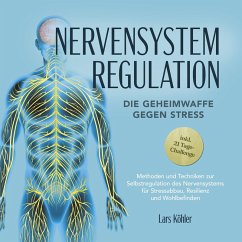 Cover Nervensystem Regulation: Die Geheimwaffe gegen Stress - Methoden und Techniken zur Selbstregulation des Nervensystems für Stressabbau, Resilienz und Wohlbefinden – inkl. 21 Tage-Challenge (MP3-Download)