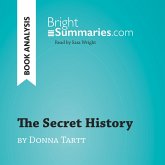 The Secret History by Donna Tartt (Book Analysis) (MP3-Download) The Secret History by Donna Tartt (Book Analysis) (MP3-Download)