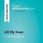 All My Sons by Arthur Miller (Book Analysis) (MP3-Download)