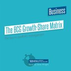 The BCG Growth-Share Matrix: Theory and Applications (MP3-Download)