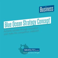 Cover Blue Ocean Strategy Concept - Overview & Analysis (MP3-Download)
