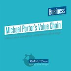 Michael Porter's Value Chain (MP3-Download)