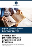Struktur der Jahresabschlüsse Argentiniens und Brasiliens Struktur der Jahresabschlüsse Argentiniens und Brasiliens