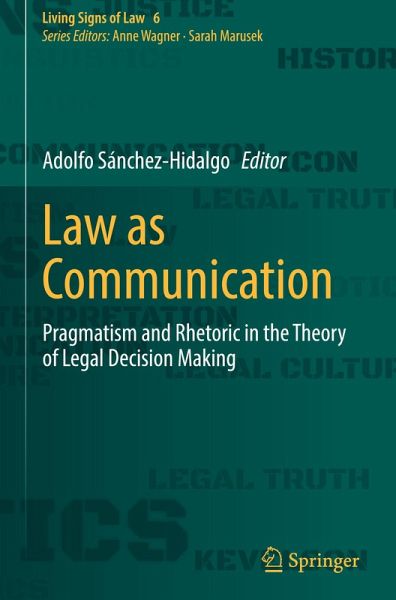 Law as Communication Law as Communication