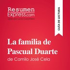 La familia de Pascual Duarte de Camilo José Cela (Guía de lectura) (MP3-Download)
