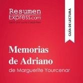 Memorias de Adriano de Marguerite Yourcenar (Guía de lectura) (MP3-Download) Memorias de Adriano de Marguerite Yourcenar (Guía de lectura) (MP3-Download)
