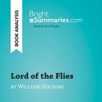 Lord of the Flies by William Golding (Book Analysis) (MP3-Download)