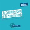 The Competitive Power of the Product... - Bild 1