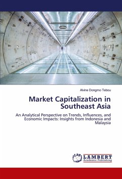 Market Capitalization in Southeast Asia