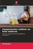 Componentes voláteis no leite materno Componentes voláteis no leite materno
