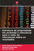 Estrutura de propriedade em pirâmide e relevância para o valor da informação sobre os resultados Estrutura de propriedade em pirâmide e relevância para o valor da informação sobre os resultados