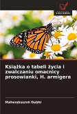 Ksi¿¿ka o tabeli ¿ycia i zwalczaniu omacnicy prosowianki, H. armigera Ksi¿¿ka o tabeli ¿ycia i zwalczaniu omacnicy prosowianki, H. armigera
