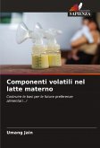 Componenti volatili nel latte materno Componenti volatili nel latte materno