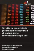 Struttura proprietaria piramidale e rilevanza di valore delle informazioni sugli utili Struttura proprietaria piramidale e rilevanza di valore delle informazioni sugli utili