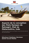 Aspects de la conception des filets Rampan de Ratnagiri, État de Maharashtra, Inde Aspects de la conception des filets Rampan de Ratnagiri, État de Maharashtra, Inde