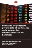 Structure de propriété pyramidale et pertinence de la valeur des informations sur les bénéfices Structure de propriété pyramidale et pertinence de la valeur des informations sur les bénéfices