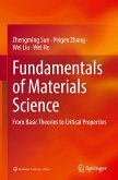 Fundamentals of Materials Science Fundamentals of Materials Science