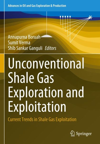 Unconventional Shale Gas Exploration and Exploitation Unconventional Shale Gas Exploration and Exploitation