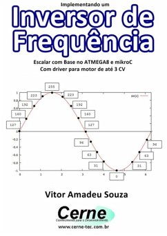 Implementando Um Inversor De Frequência Escalar Com Base No Atmega8 E Mikroc Com Driver Para Motor De Até 3 Cv (eBook, PDF) - Souza, Vitor Amadeu