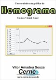 Construindo Um Gráfico De Hemograma Com O Visual Basic (eBook, PDF)
