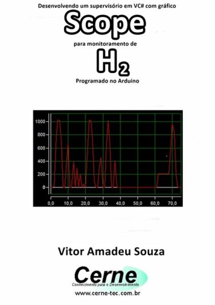 Desenvolvendo Um Supervisório Em Vc# Com Gráfico Scope Para Monitoramento De H2 Programado No Arduino (eBook, PDF) Desenvolvendo Um Supervisório Em Vc# Com Gráfico Scope Para Monitoramento De H2 Programado No Arduino (eBook, PDF)