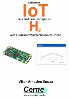 Cover Aplicando Iot Para Medir Concentração De H2 Com A Raspberry Pi Programada Em Python (eBook, PDF)