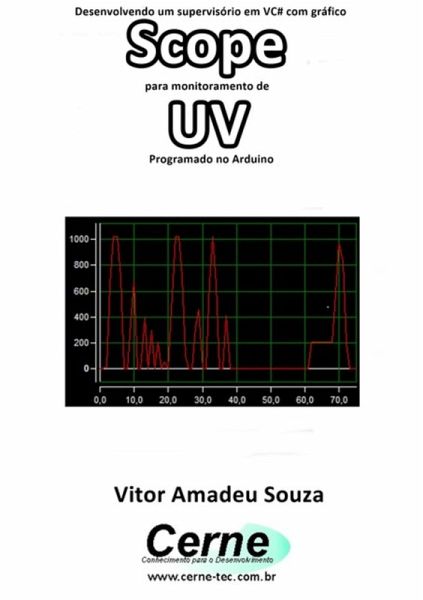 Desenvolvendo Um Supervisório Em Vc# Com Gráfico Scope Para Monitoramento De Uv Programado No Arduino (eBook, PDF) Desenvolvendo Um Supervisório Em Vc# Com Gráfico Scope Para Monitoramento De Uv Programado No Arduino (eBook, PDF)