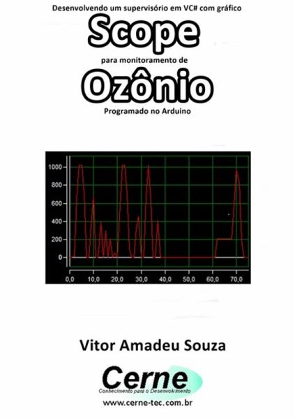 Desenvolvendo Um Supervisório Em Vc# Com Gráfico Scope Para Monitoramento De Ozônio Programado No Arduino (eBook, PDF) Desenvolvendo Um Supervisório Em Vc# Com Gráfico Scope Para Monitoramento De Ozônio Programado No Arduino (eBook, PDF)