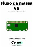Enviando A Medição De Fluxo De Massa Para Monitoramento No Vb Com A Raspberry Pi Programada Em Python (eBook, PDF)