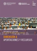 Instrumento de evaluación del sistema de control de los alimentos: Dimensión A - Aportaciones y recursos (eBook, ePUB) Instrumento de evaluación del sistema de control de los alimentos: Dimensión A - Aportaciones y recursos (eBook, ePUB)