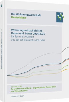Cover Wohnungswirtschaftliche Daten und Trends 2024/2025