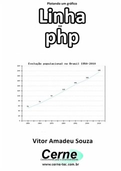Plotando Um Gráfico Linha No Php (eBook, PDF) - Souza, Vitor Amadeu
