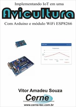 Cover Iot Aplicado A Avicultura (eBook, PDF)