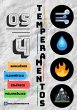 Os 4 Temperamentos (eBook, PDF) - Bild 1