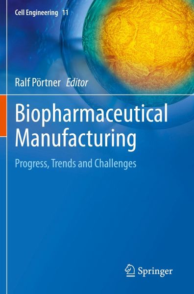 Biopharmaceutical Manufacturing Biopharmaceutical Manufacturing