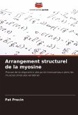 Arrangement structurel de la myosine