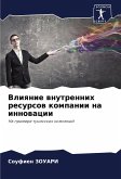 Vliqnie wnutrennih resursow kompanii na innowacii