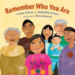 Cover Remember Who You Are